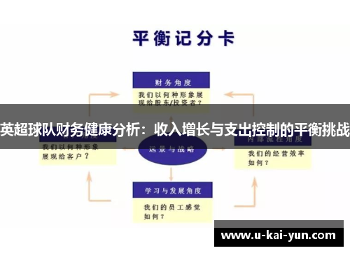 英超球队财务健康分析：收入增长与支出控制的平衡挑战