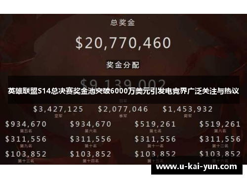 英雄联盟S14总决赛奖金池突破6000万美元引发电竞界广泛关注与热议 英雄联盟S14总决赛奖金池突破6000万美元引发电竞界广泛关注与热议