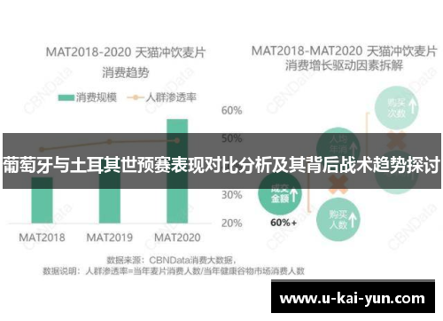 葡萄牙与土耳其世预赛表现对比分析及其背后战术趋势探讨 葡萄牙与土耳其世预赛表现对比分析及其背后战术趋势探讨