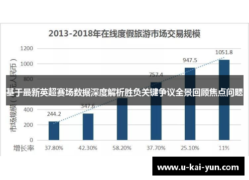 基于最新英超赛场数据深度解析胜负关键争议全景回顾焦点问题