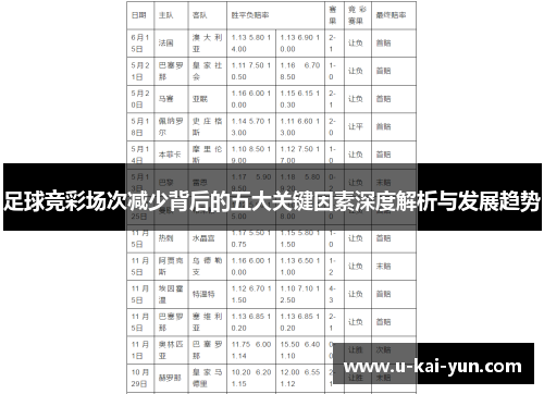 足球竞彩场次减少背后的五大关键因素深度解析与发展趋势