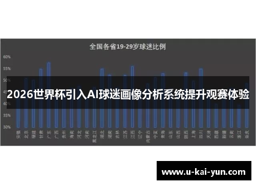 2026世界杯引入AI球迷画像分析系统提升观赛体验