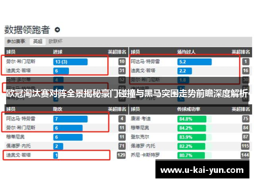 欧冠淘汰赛对阵全景揭秘豪门碰撞与黑马突围走势前瞻深度解析