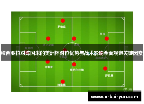 穆西亚拉对阵国米的美洲杯对位优势与战术影响全面观察关键因素